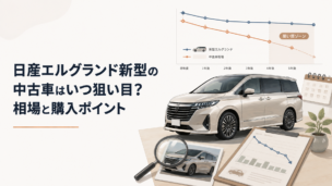新型プレミアムミニバンと中古車価格の推移を比較するイメージ