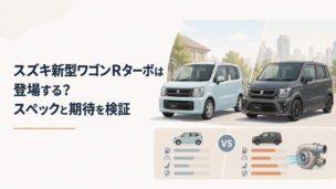 新型ワゴンRの標準モデルとスポーティーなターボ仕様を並べて比較するイメージ