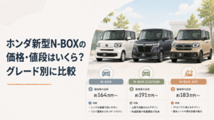 ホンダ新型N-BOXの標準モデルとカスタム、ジョイを並べて価格を比較するイメージ