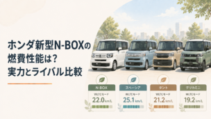 ホンダ新型N-BOXを中心にスペーシア・タント・デリカミニの燃費を比較する軽自動車のイメージ