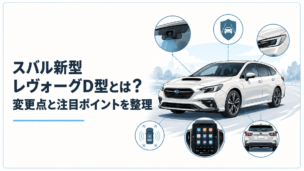 白いスポーツワゴンを中心に安全カメラや大型ディスプレイなどレヴォーグD型の進化を表現したシーン