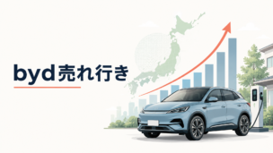 日本国内で販売を伸ばすBYDのEVと販売台数の推移をイメージした自動車ニュース風のシーン