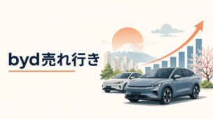 日本市場で販売を伸ばすBYDの電気自動車と販売台数の成長をイメージしたシーン