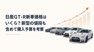 歴代の日産GT-Rと価格の上昇をイメージしたスポーツカーのシンプルなビジュアル
