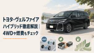 ヴェルファイアをイメージした大型高級ミニバンとハイブリッド・4WD・低燃費を表現するシーン
