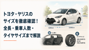 コンパクトなトヨタ・ヤリス級の車体と寸法線、5人乗りシート、タイヤを組み合わせたサイズ解説イメージ