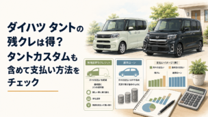 ダイハツ タントとタントカスタムをイメージした軽スーパーハイトワゴンと、残価設定型クレジットの支払いを比較するシーン