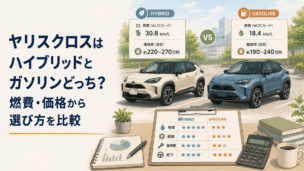 ヤリスクロスの荷室にスーツケースや買い物袋を積み、実用性と積載性を確認するイメージ