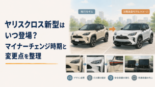 ヤリスクロスのハイブリッド車と燃費メーター、給油ノズルを組み合わせて実燃費と経済性を比較するイメージ