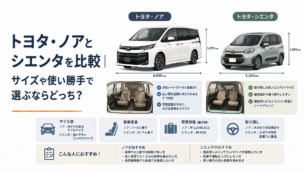 明るい住宅街に停まるミドルサイズの白いミニバンと家族向けカーライフをイメージしたシンプルな風景