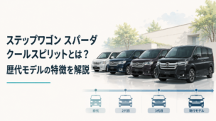 シンプルな大型ミニバンにスポーティなエアロパーツと大径ホイールを装着したカスタムイメージ